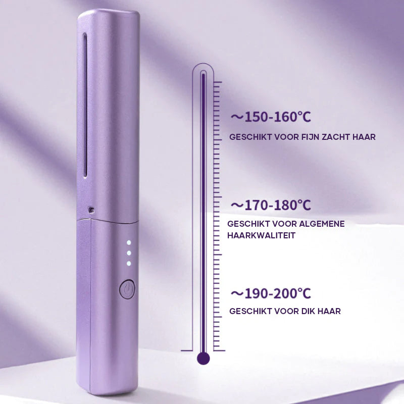 SleekFix™ Smooth Styling Power