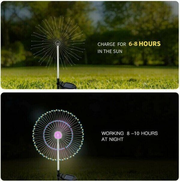 1+1 Free | LumiSpark™ Magical Outdoor Glow
