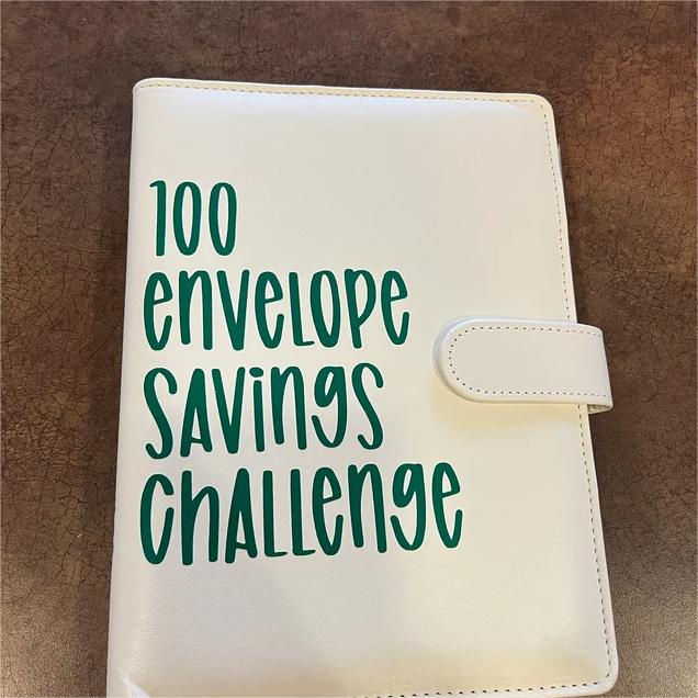 100 Days Challenge Map - AchieveTrack