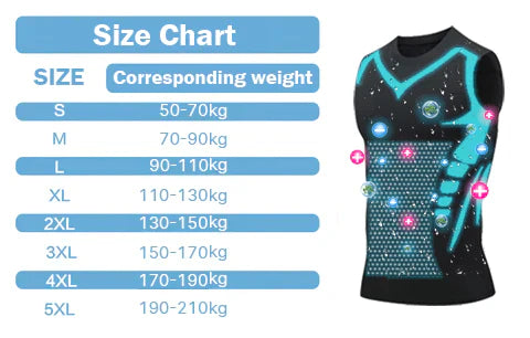 PowerCore™ Effortless Fat Reduction