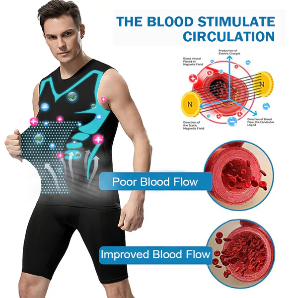 PowerCore™ Effortless Fat Reduction