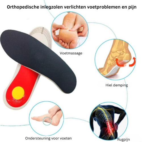 1+1 Free | ComfortPad™ Relieves Pressure Points