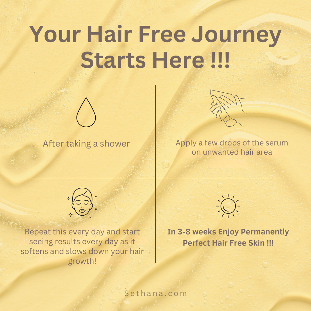 SmoothSerum™ Painless Hair Removal