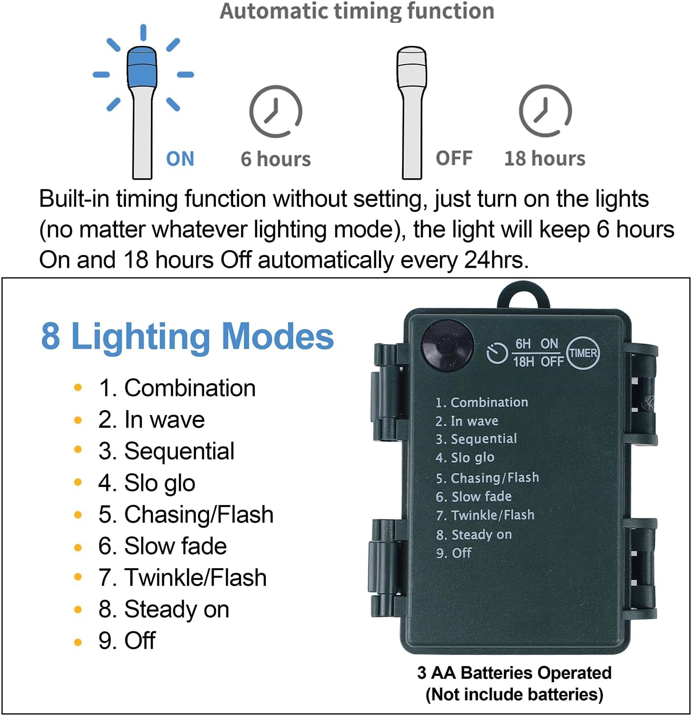 BrightPine™ Sparkling Holiday Convenience