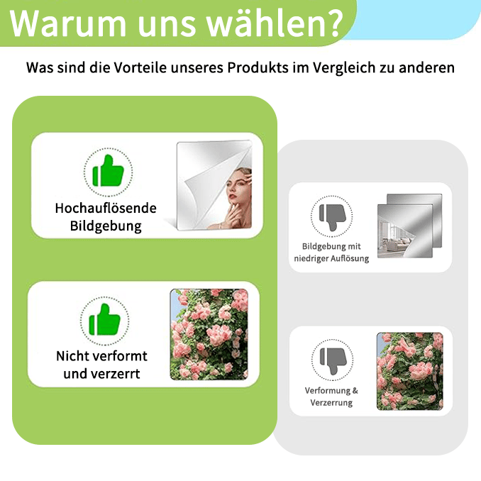 ToughMirror™ Unbreakable Mirror Solution