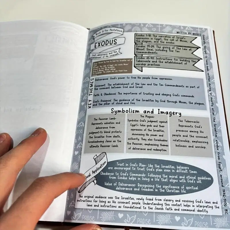 FaithJournal™ Grow Spiritually Daily