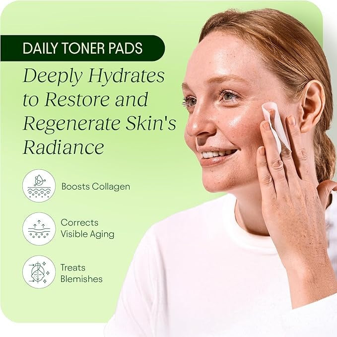 SkinRenew™ Smooth Skin Revival Instantly