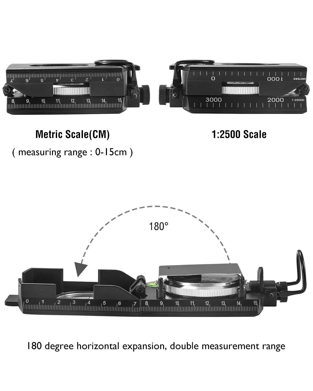 PathFinder™ Navigate With Confidence