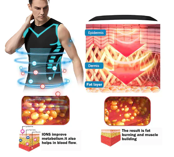 PowerCore™ Effortless Fat Reduction