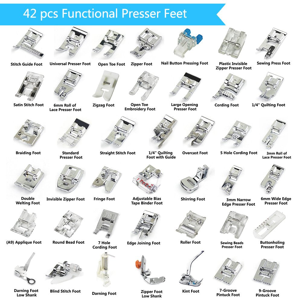 SewEasy™ Complete Sewing Control