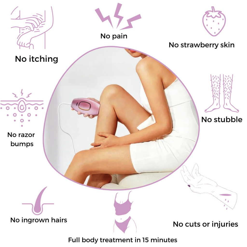 SmoothTouch™ Smooth Skin Fast