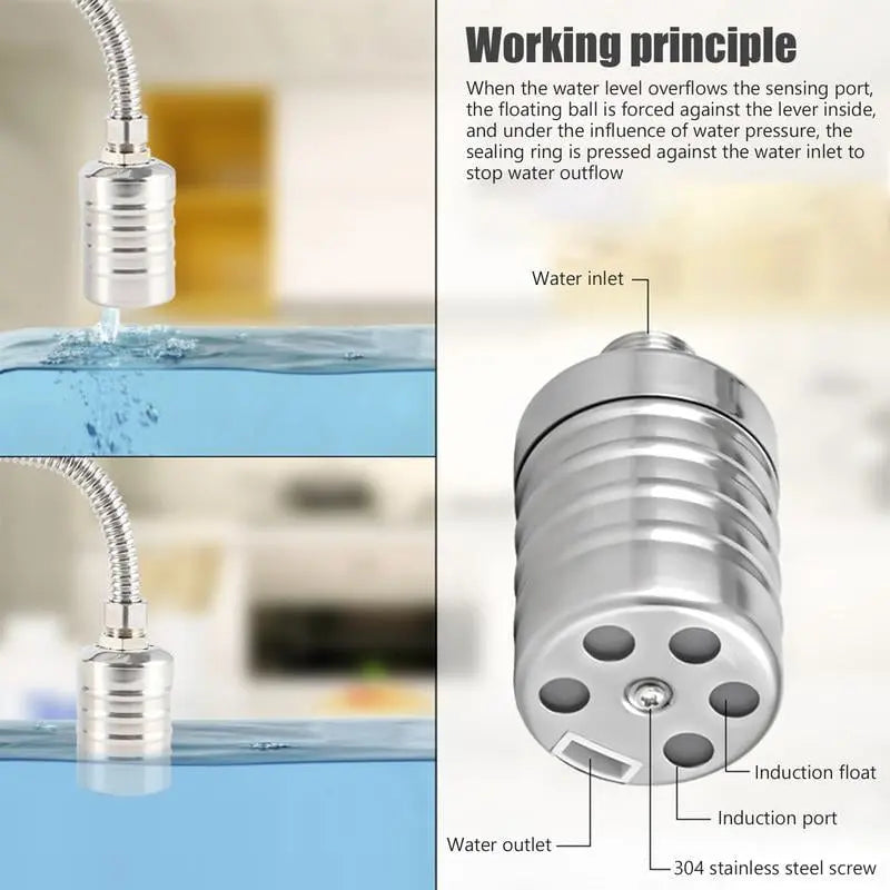 HydroFlow™ Reliable Water Control