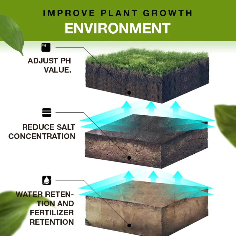 SoilSpark™ Ignites Growth Potential