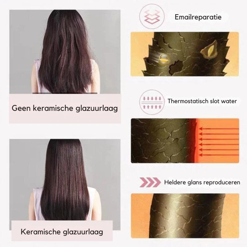 GlamWand™ Style Anywhere Fast