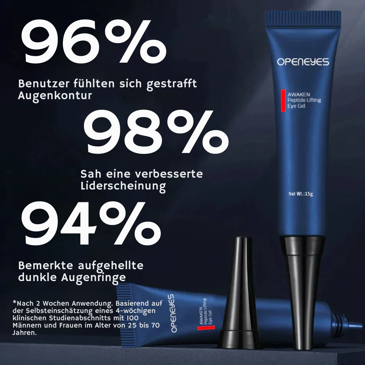 PeptiGlow™ Firms Eye Area