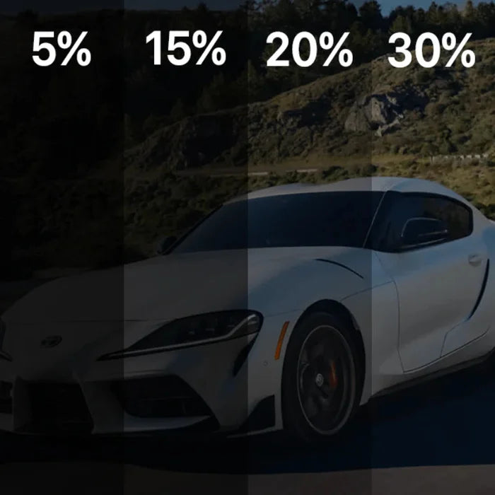 ShadeGuard™ — Transform Your Drive Into a Cool, Private Sanctuary Instantly