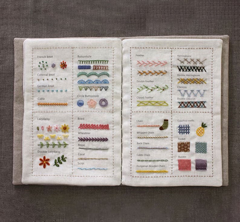 StitchJournal™ Craft Your Story