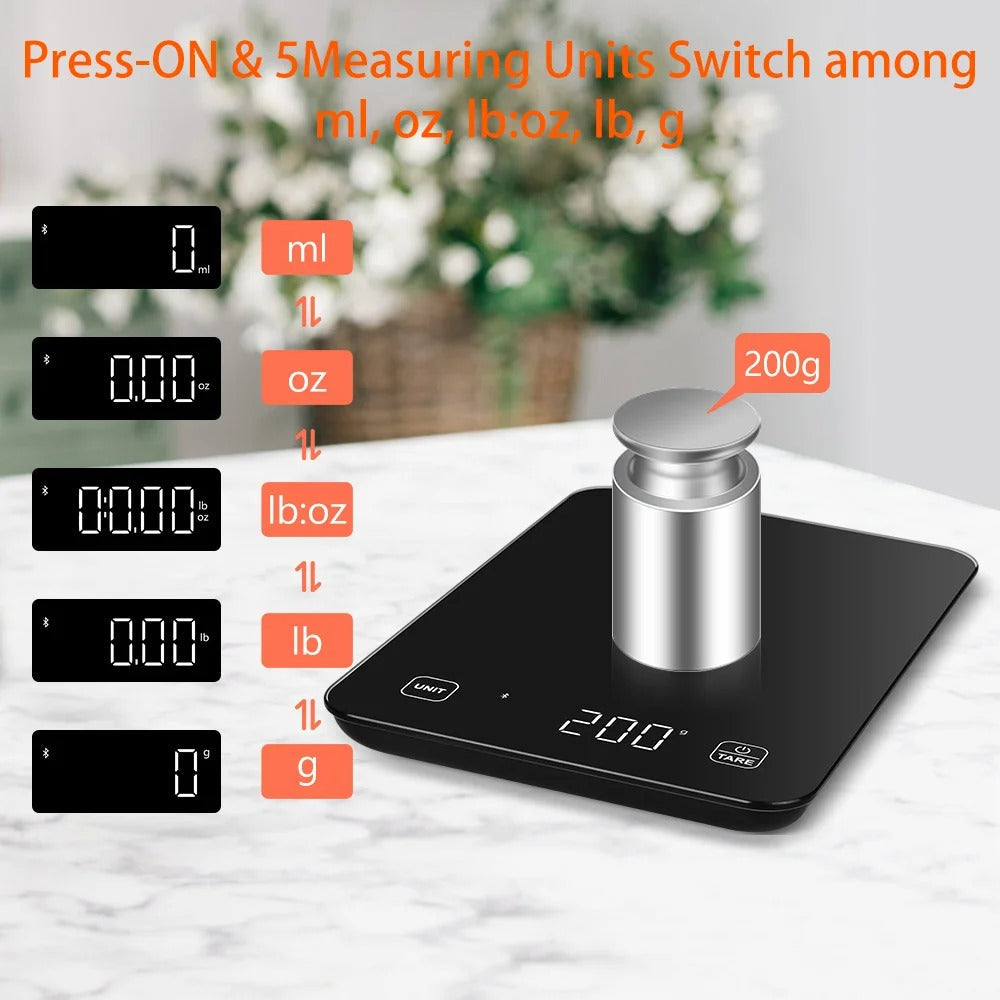 SmartWeigh™ Instant Food Analysis