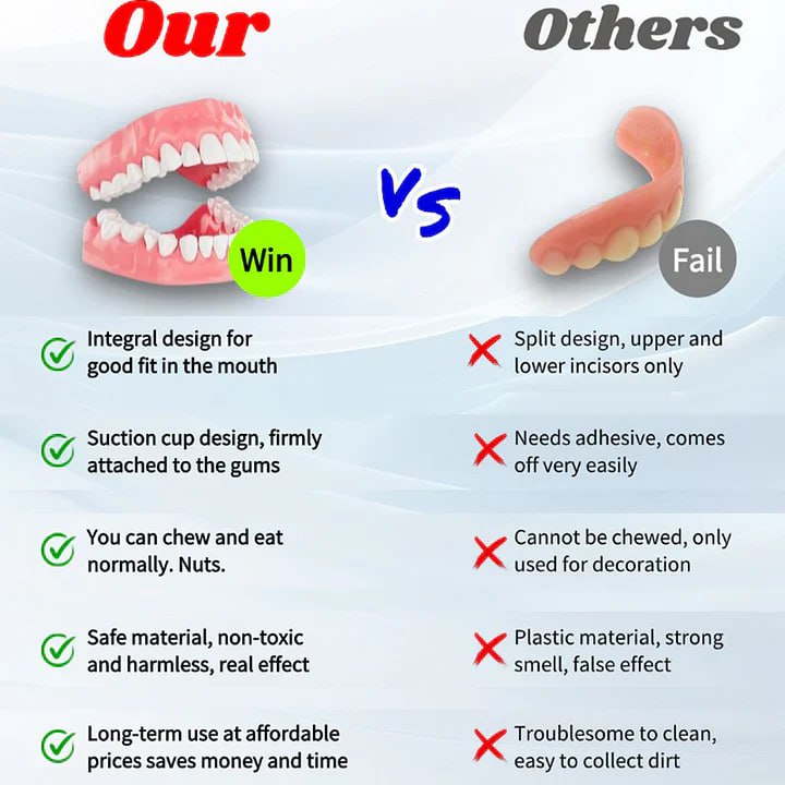 PureDent™ Ultimate Smile Restoration