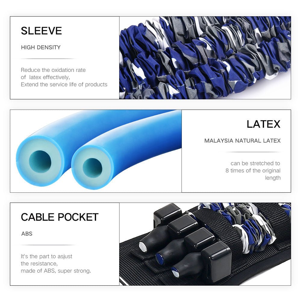 TitanBands™ Maximize Workout Results
