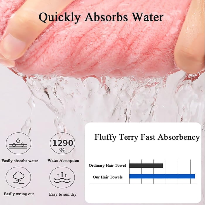 TressWrap™ Gentle Towel Wrap