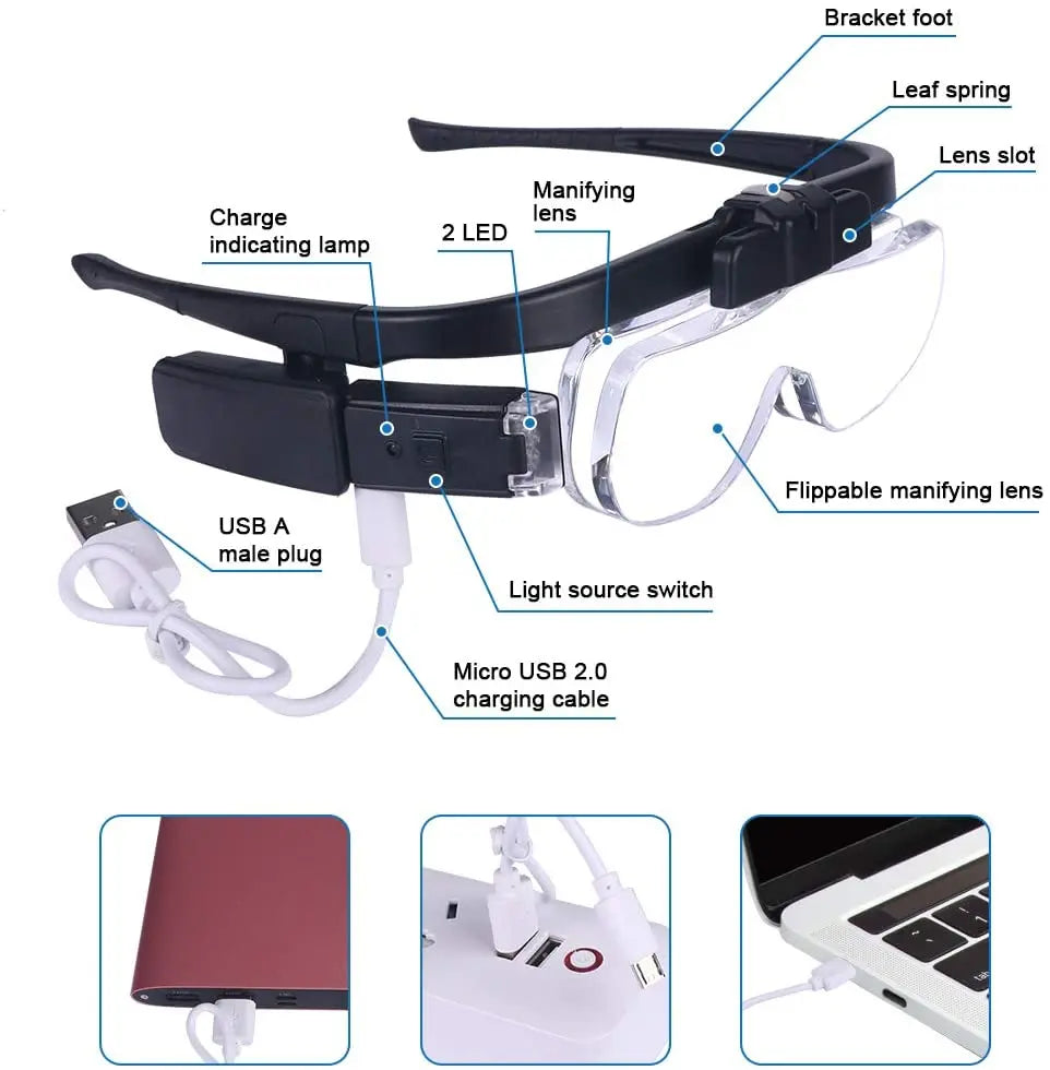 Head Assembly Magnifying Glass - OptiView