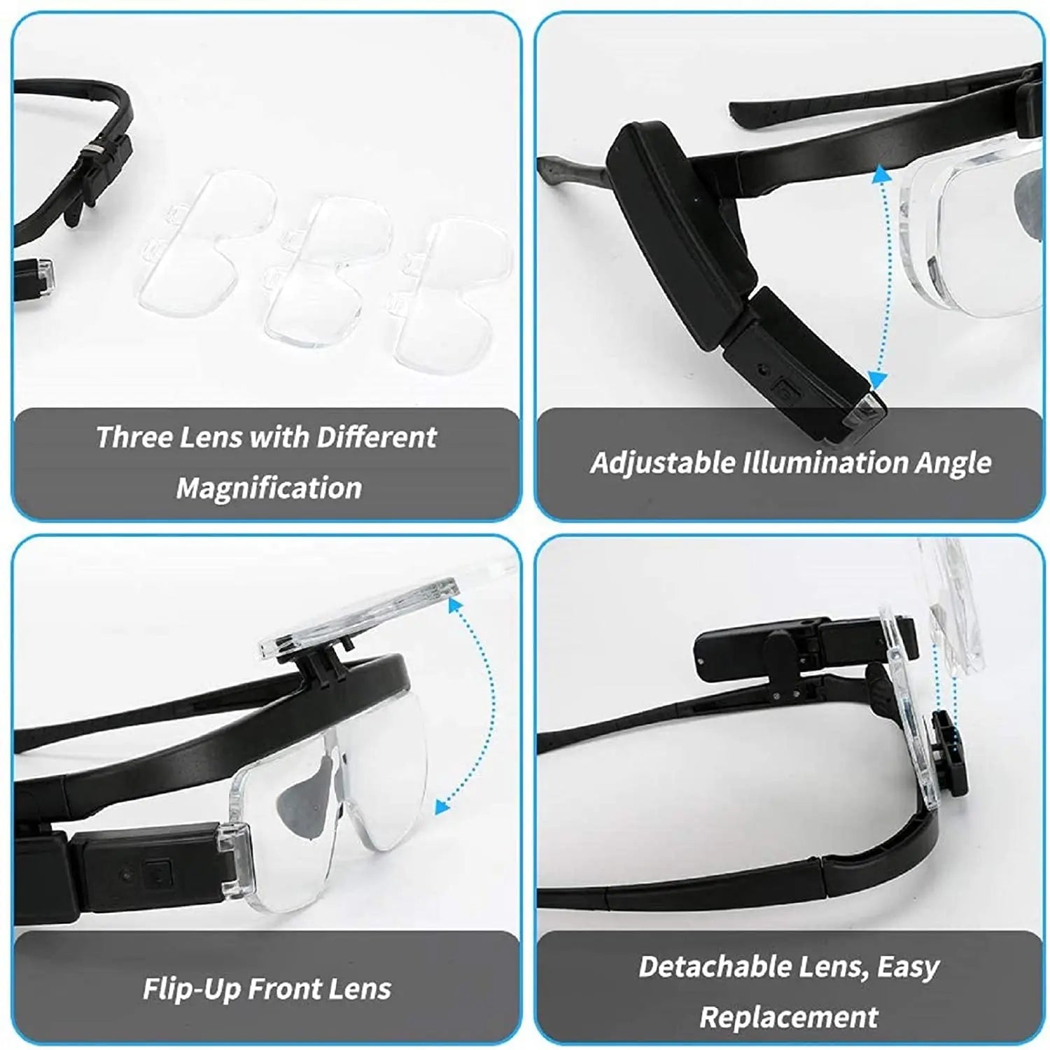 Head Assembly Magnifying Glass - OptiView