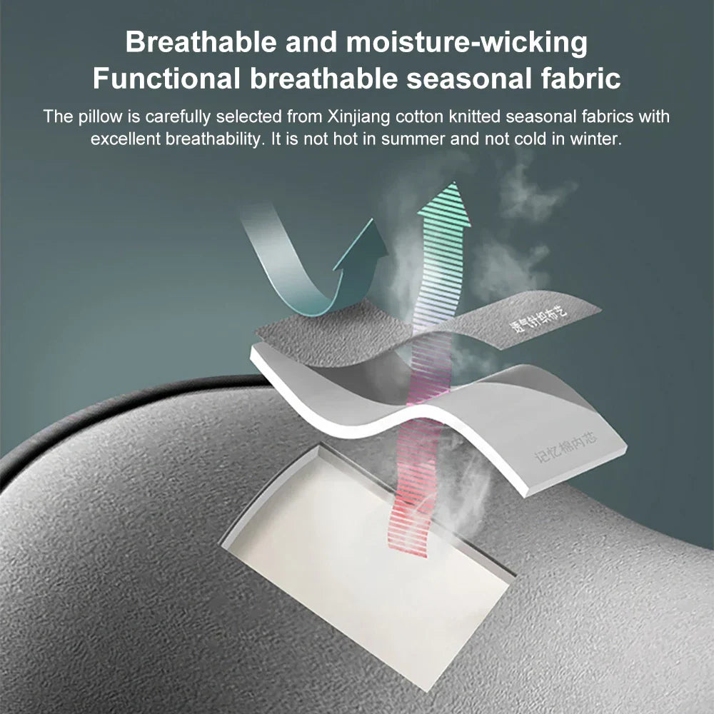 DriveComfort™ Supports Neck & Back