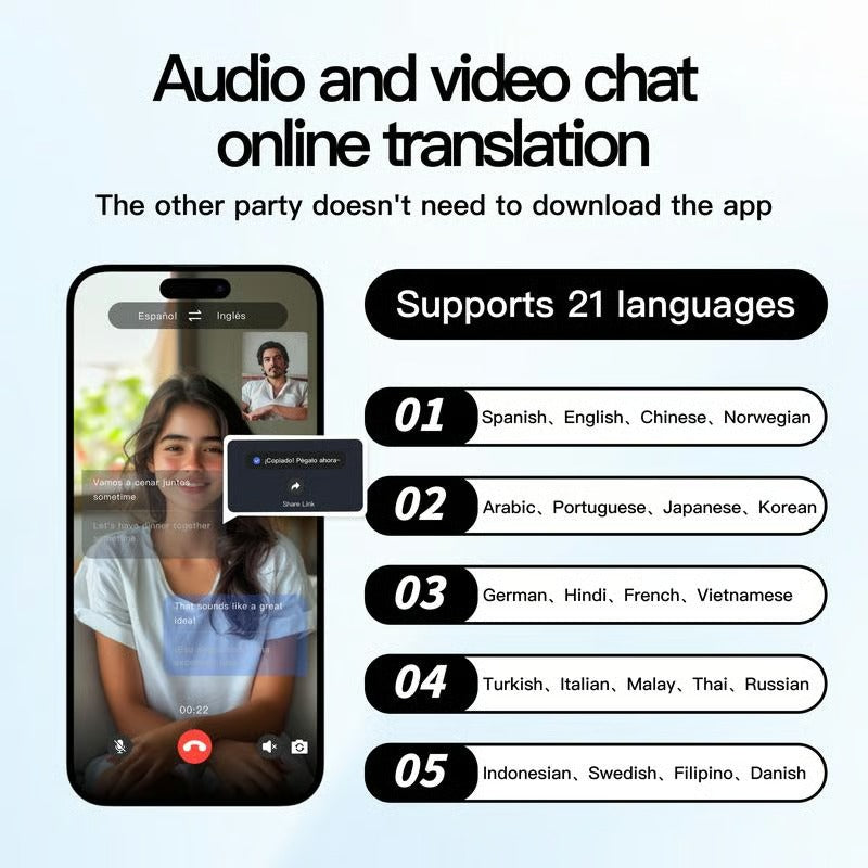 LingoLens™ Seamless Global Communication