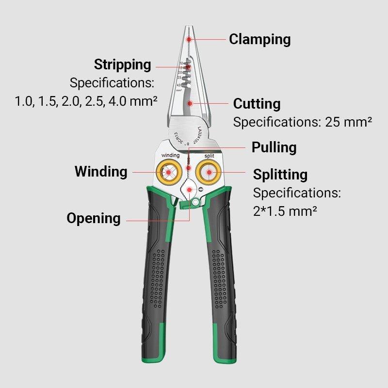 WireGrip™ Strips Wires Cleanly