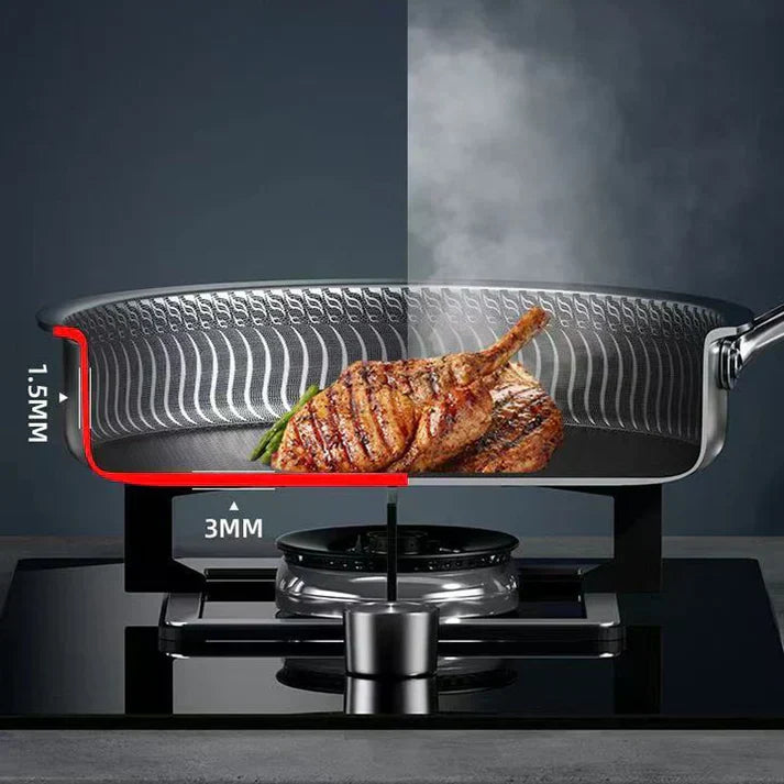 SearPro™ Ultimate Kitchen Essential