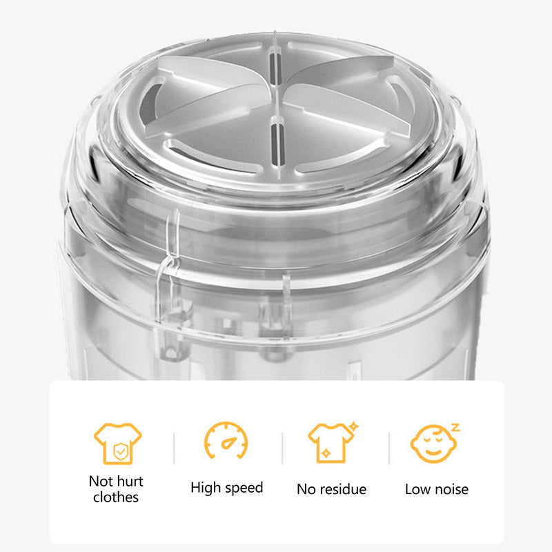 USB RECHARGEABLE LINT REMOVER – FOR CLOTHING AND TEXTILES