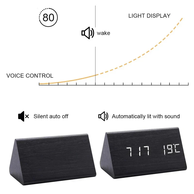 Wooden LED Clock with Voice Control - EcoClock